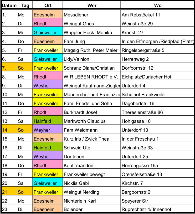 Kopie von Teilnehmer Lebendiger Advent 2025 1