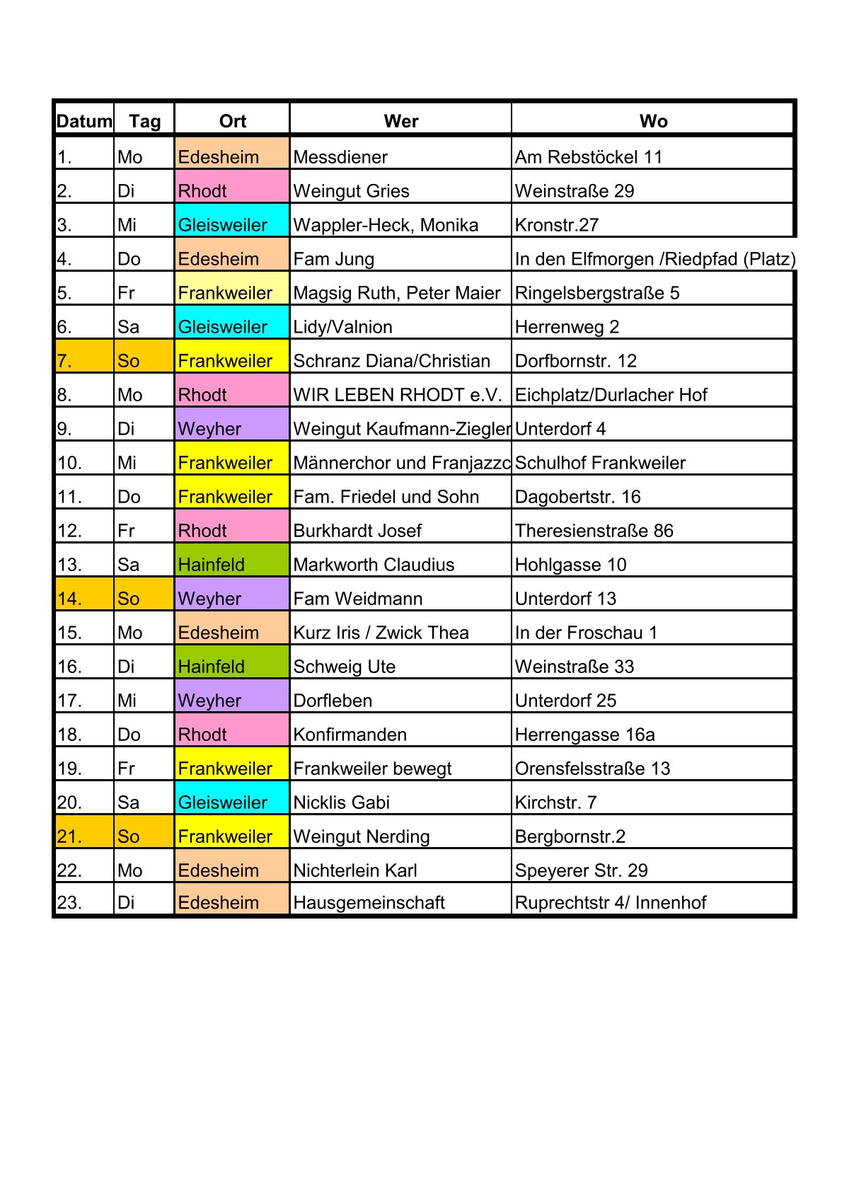 Teilnehmer Lebendiger Advent 2025 1